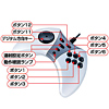 JY-P47US USBゲームパッド(シルバー) JY-P47US / USBゲームパッド(シルバー)