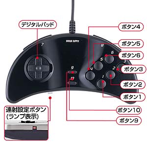 特長
