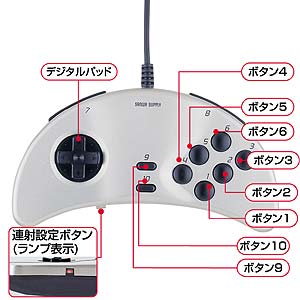 JY-P51US / USBゲームパッド　達人（シルバー）