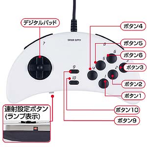 JY-P51UW / USBゲームパッド　達人（ホワイト）