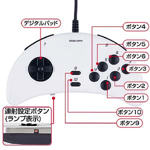 特長
