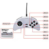 JY-P51U USBゲームパッド JY-P51U / USBゲームパッド