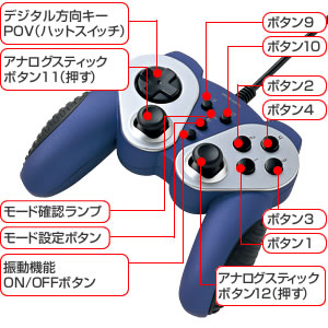 特長