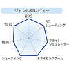JY-P60UBK USBゲームパッド(ブラック) JY-P60UBK / USBゲームパッド(ブラック)
