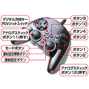 特長