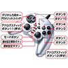 JY-P61US / USBゲームパッド（シルバー）