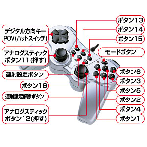 JY-P62US / USBゲームパッド（シルバー）