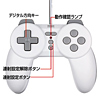 JY-P69UW USBゲームパッド(ホワイト) JY-P69UW / USBゲームパッド(ホワイト)
