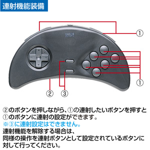 JY-P71UBK / USBゲームパッド　達人（ブラック）