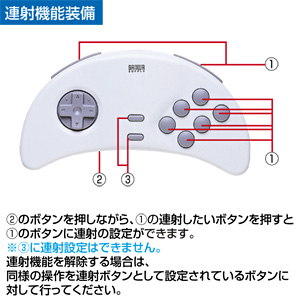 JY-P71UG / USBゲームパッド　達人（ライトグレー）