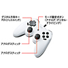 JY-P72UW USBゲームパッド(ホワイト) JY-P72UW / USBゲームパッド(ホワイト)