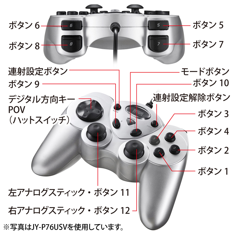 特長
