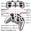 JY-P76UBK USBゲームパッド(ブラック) JY-P76UBK / USBゲームパッド(ブラック)