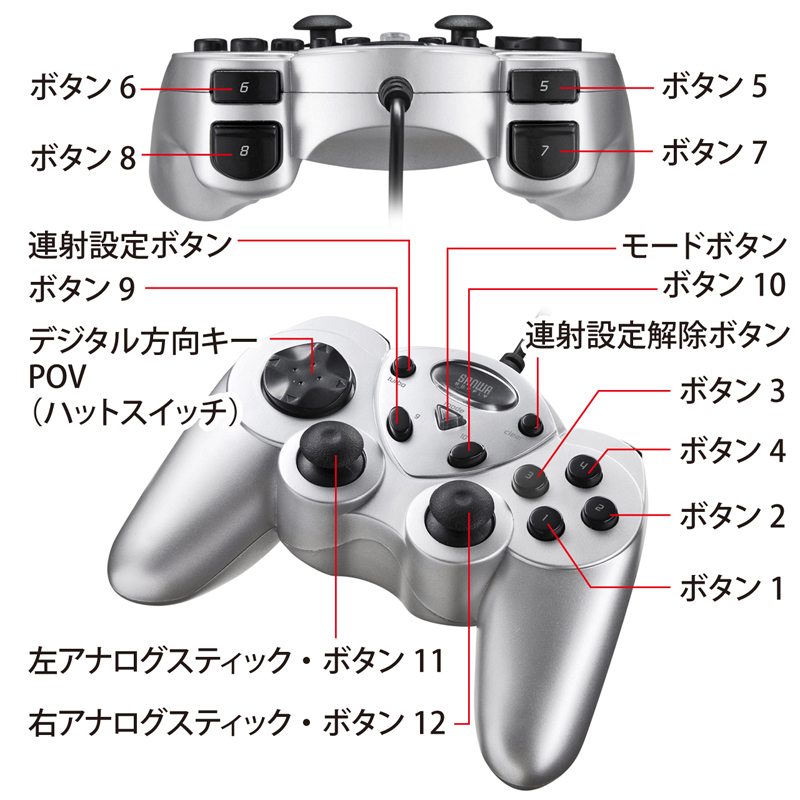 特長