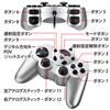 JY-P76USV USBゲームパッド(シルバー) JY-P76USV / USBゲームパッド(シルバー)