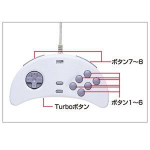 JY-PSLU / USBゲームパッド　達人