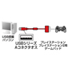 JY-PSUAD11 / USBゲームパッドコンバータ（ケーブルタイプ・1P用）