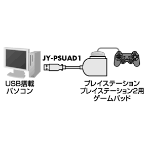 JY-PSUAD1 / USBゲームパッドコンバータ（1P用）