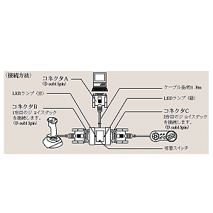 JY-SW1 / ジョイスティックオートスイッチ