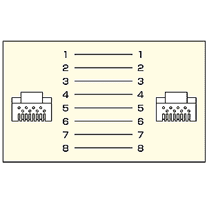 KB-10T5-01K / UTPエンハンスドカテゴリ5より線ケーブル（ライトグレー・1m）