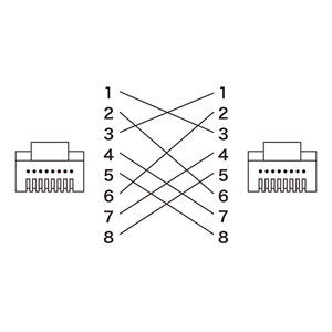 KB-10T5-10CN