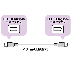 KB-1394-1GPHK / IEEE1394ケーブル（6pin-6pin・グラファイト・1m）