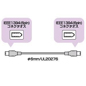 KB-1394-2 / IEEE1394ケーブル（6pin-6pin・ライトグレー・2m）
