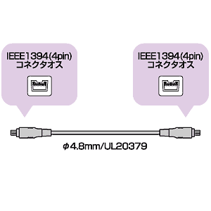 KB-13DV-2BK / IEEE1394ケーブル（4pin-4pin・2m・ブラック）