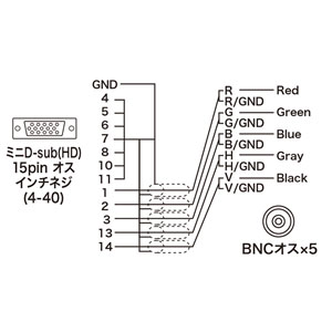 KB-5BNC2K