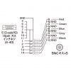 KB-5BNC4K アナログRGBケーブル(4m) KB-5BNC4K / アナログRGBケーブル(4m)