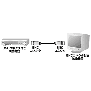 KB-73B2 / 同軸ケーブル（10m）