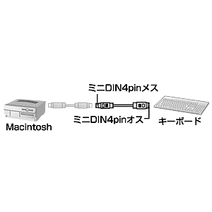 KB-ADB2K / ADB延長ケーブル（2m）