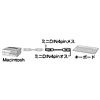 KB-ADB2K ADB延長ケーブル(2m) KB-ADB2K / ADB延長ケーブル(2m)