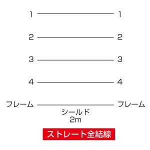 KB-ADB2K / ADB延長ケーブル（2m）