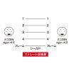 KB-ADBM2K ADBケーブル(2m) KB-ADBM2K / ADBケーブル(2m)