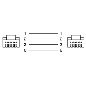 KB-BBSL-05BK / ブロードバンドケーブル（ブラック・0.5m）