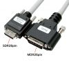 KB-CAMPO-10N カメラリンクPoCLケーブル 10m KB-CAMPO-10N / カメラリンクPoCLケーブル 10m