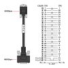 KB-CAMRPOSM-03 カメラリンクPoCLロボットケーブル 3m KB-CAMRPOSM-03 / カメラリンクPoCLロボットケーブル 3m