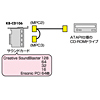 KB-CD106 / CD-ROMオーディオケーブル 