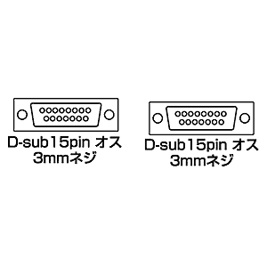 KB-CD15NE07K / CRT複合同軸ケーブル(0.75m)