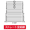 KB-CD15NE07K / CRT複合同軸ケーブル(0.75m)