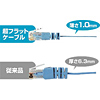 KB-CFL6-005LB 超フラットカテゴリ6ケーブル(ライトブルー・0.5m) KB-CFL6-005LB / 超フラットカテゴリ6ケーブル(ライトブルー・0.5m)