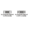 KB-CHD154FK2 ディスプレイ延長ケーブル(複合同軸・アナログRGB・延長・4m) KB-CHD154FK2 / ディスプレイ延長ケーブル(複合同軸・アナログRGB・延長・4m)