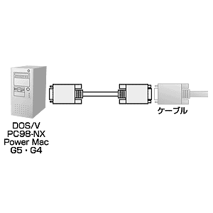 KB-CHD154FK / ディスプレイ延長ケーブル（複合同軸・アナログRGB・延長・4m）