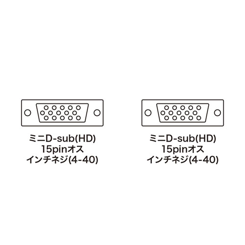 KB-CHD152K / ディスプレイケーブル（複合同軸・アナログRGB・2m）