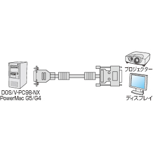 KB-CHD155L / ディスプレイケーブル（複合同軸・アナログRGB・5m）