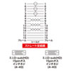 KB-CHD155N / ディスプレイケーブル（複合同軸・アナログRGB・5m）