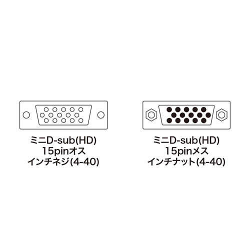 KB-CHD156FN / ディスプレイ延長ケーブル（複合同軸・アナログRGB・延長・6m）