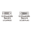 KB-CHD157FL / ディスプレイ延長ケーブル（複合同軸・アナログRGB・延長・7m）