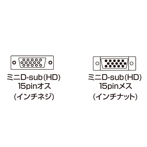 コネクタ図